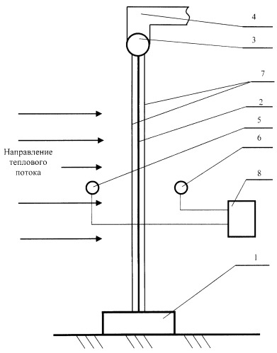 Способ создания противопожарной завесы и экранирующее устройство (патент 2247584)