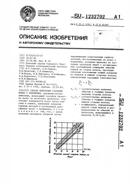 Способ получения стальных полос с покрытием (патент 1232702)