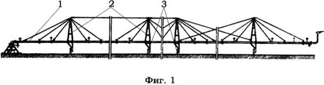 Многоопорная дождевальная машина кругового действия (патент 2527090)