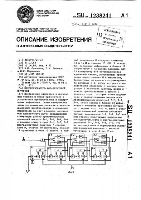 Преобразователь код-временной интервал (патент 1238241)