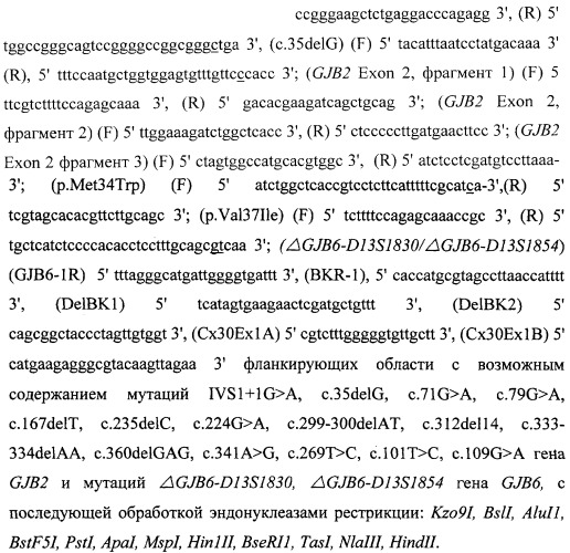 Способ детекции 17 мутаций генов gjb2 и gjb6 при наследственной несиндромальной глухоте (патент 2448163)