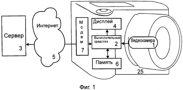 Способ визуализации объекта (патент 2602386)