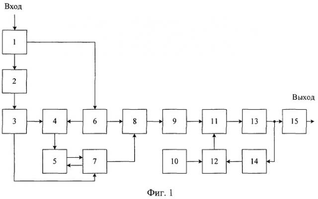 Устройство фильтрации неравномерных кодов (патент 2400934)