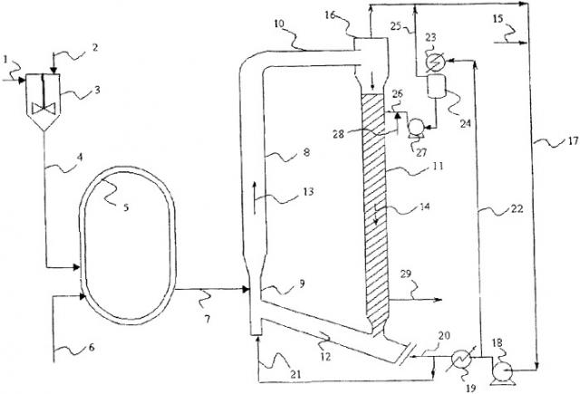Способ газофазной полимеризации олефинов (патент 2374265)