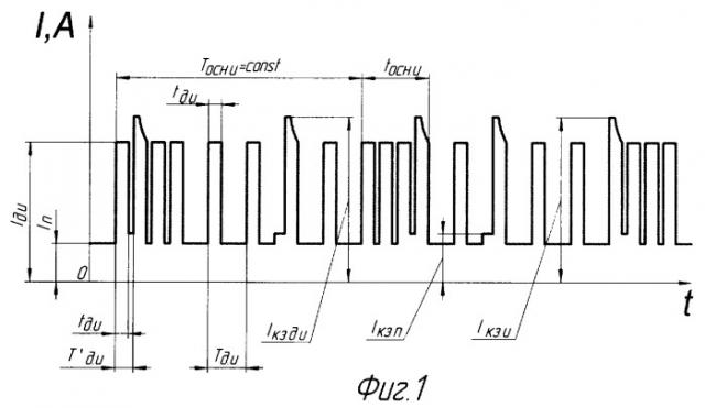 Способ ручной электродуговой сварки плавящимся электродом модулированным током корневого шва (патент 2371288)