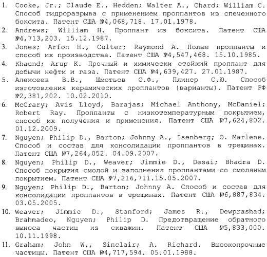 Проппант и способ его получения (патент 2447126)