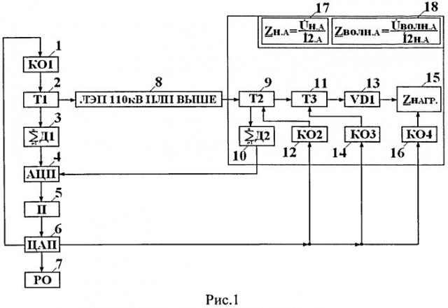 Способ согласования трехпроводной линии электропередачи с электрической нагрузкой (патент 2490767)