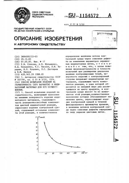 Способ испытания изделий на герметичность (его варианты) и индикаторный материал для его осуществления (патент 1154572)