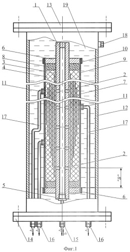 Способ вакуумно-нагнетательной пропитки и запечки изоляции высоковольтных вводов (патент 2362227)