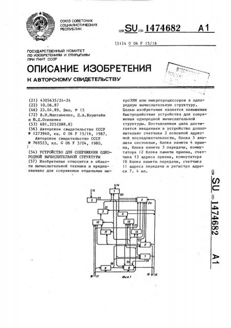 Устройство для сопряжения однородной вычислительной структуры (патент 1474682)