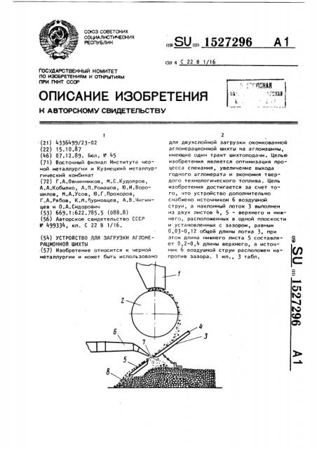 Устройство для загрузки агломерационной шихты (патент 1527296)