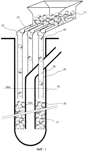 Устройство и способ загрузки частиц катализатора в трубы с кольцевой зоной (патент 2542282)