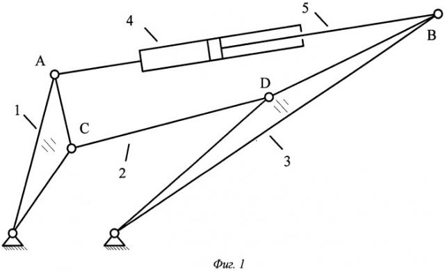 Полноповоротный двухкривошипный плоский механизм с подвижным линейным гидроприводом (патент 2520623)