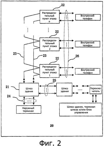 Двухканальная аналоговая домофонная система и способ ее действия (патент 2565032)