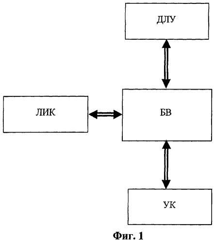 Способ формирования сигнала наведения вращающегося корректируемого артиллерийского снаряда с использованием датчиков линейных ускорений (патент 2316711)