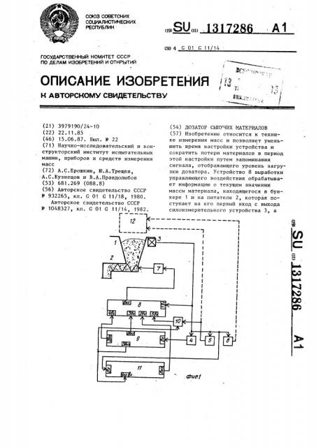 Дозатор сыпучих материалов (патент 1317286)