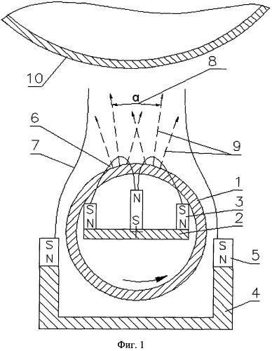 Магнетронная распылительная система с протяженным катодом (патент 2575018)
