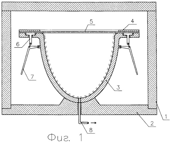 Способ изготовления гнутых изделий из стекла и устройство для его осуществления (патент 2408548)