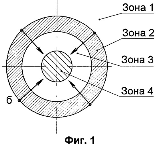 Компенсационный способ введения энергии в рабочее тело и устройство компенсационной камеры сгорания дизельного двигателя (патент 2382215)