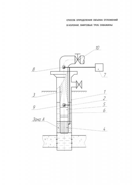 Способ определения объема отложений в колонне лифтовых труб скважины (патент 2610945)
