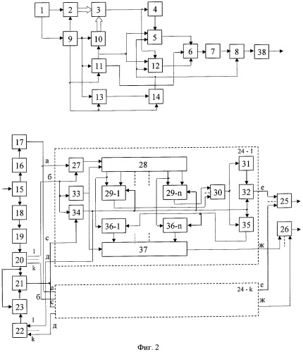 Стартстопная система связи (патент 2270527)