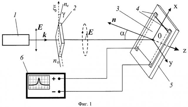 Способ определения знака циркулярной поляризации лазерного излучения (патент 2452924)