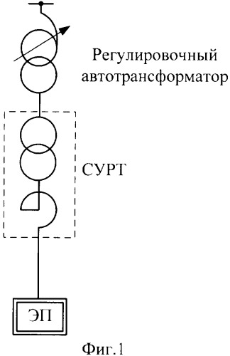 Способ регулирования мощности дуговой электропечи переменного тока с применением совмещенного управляемого реактор-трансформатора (патент 2476034)