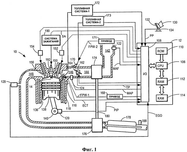 Способ эксплуатации двигателя (патент 2638900)