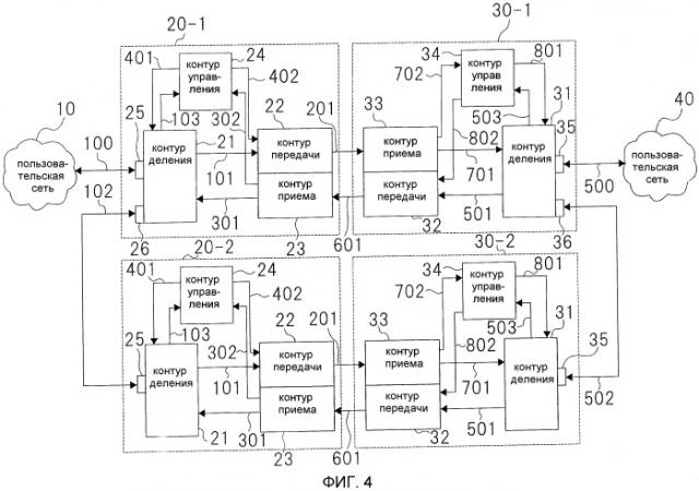 Способ и устройство беспроводной передачи данных (патент 2480951)