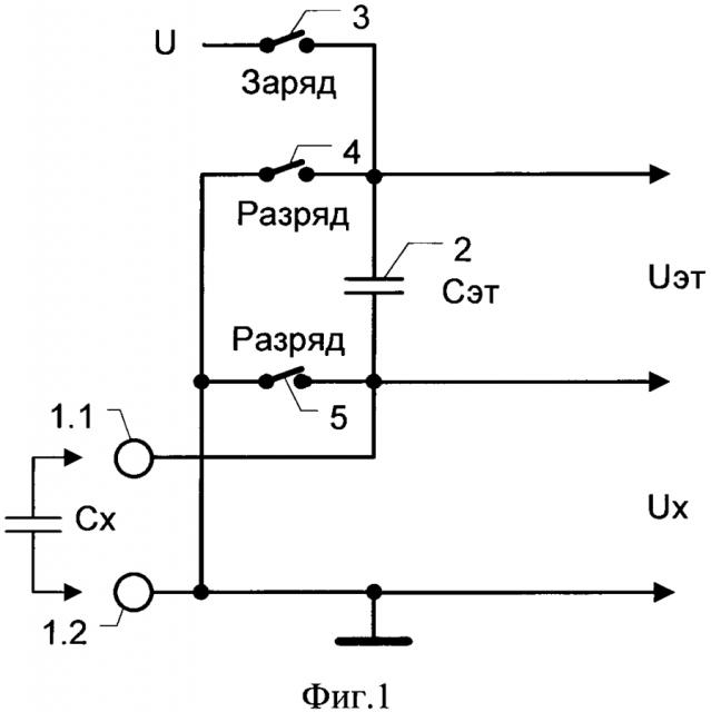 Способ и устройство измерения электрической емкости (патент 2593818)