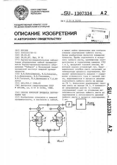 Способ контроля процесса скручивания чая (патент 1307334)