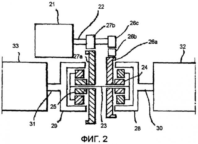 Привод для транспортного средства с управляемым скольжением (патент 2252888)