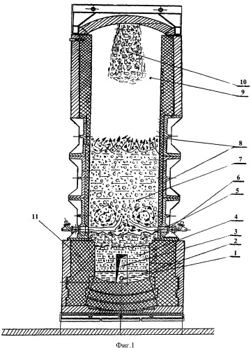 Способ сжигания топлива в расплаве с получением шлака заданного состава (патент 2359169)