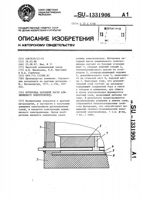 Футеровка катодной части алюминиевого электролизера (патент 1331906)