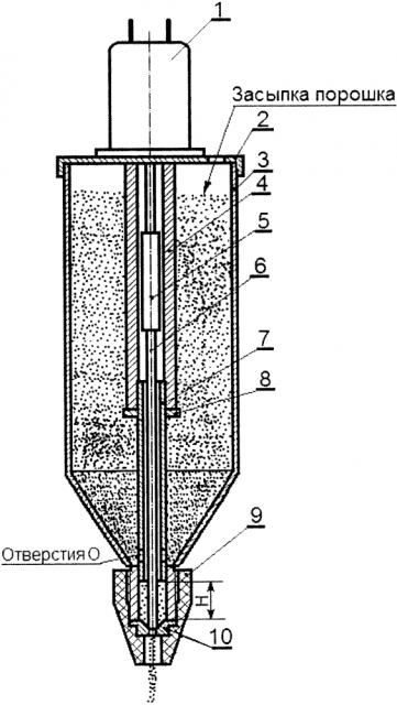 Порошковый питатель для плазменно-порошковой наплавки (патент 2607679)