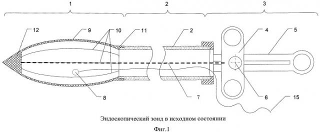 Эндоскопический зонд (патент 2454964)