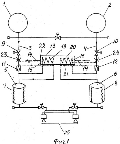 Система наддува топливных баков (варианты) (патент 2341675)