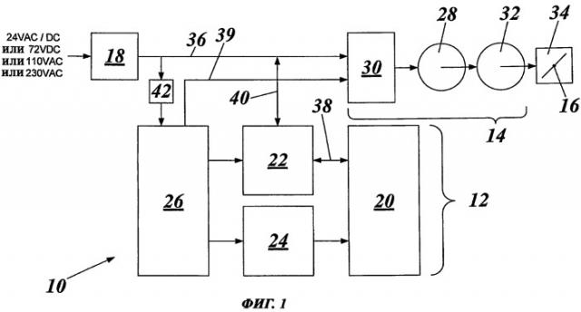 Предохранительное приводное устройство для задвижки или клапана (патент 2442924)