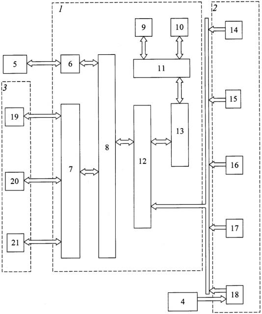 Устройство программно-аппаратного комплекса формирования ключевой информации и радиоданных для радиостанции (патент 2636092)