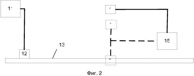 Способ и устройство определения места прохождения трубопровода (патент 2650747)