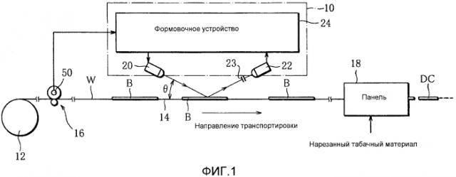 Датчик обнаружения полос и способ обнаружения для него (патент 2564240)