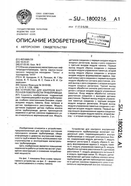 Устройство для контроля внутренней поверхности трубопровода (патент 1800216)