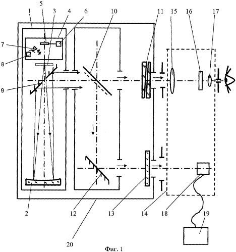 Устройство для контроля непараллельности тепловизионного и визуального каналов комбинированных прицелов (патент 2314491)