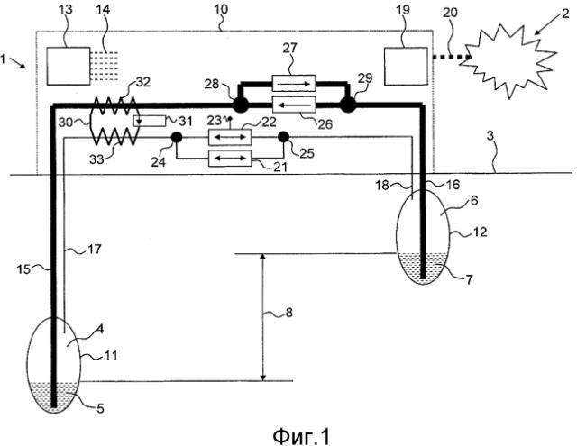 Устройства и способы аккумулирования энергии (патент 2592944)