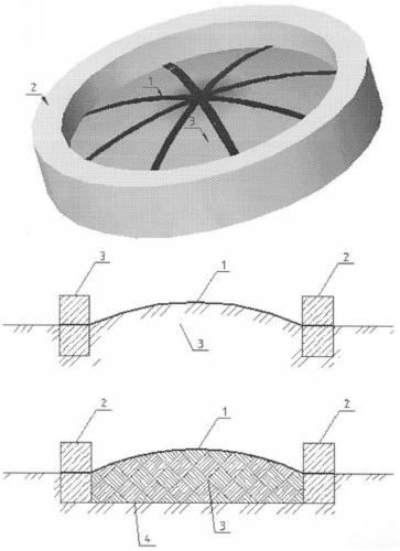 Фундамент (патент 2334053)