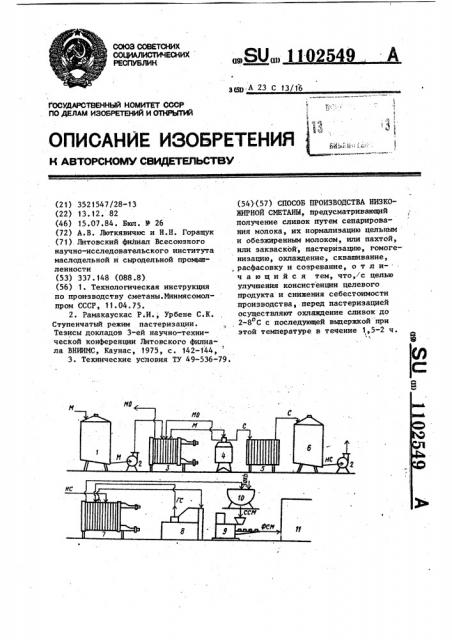 Способ производства низкожирной сметаны (патент 1102549)