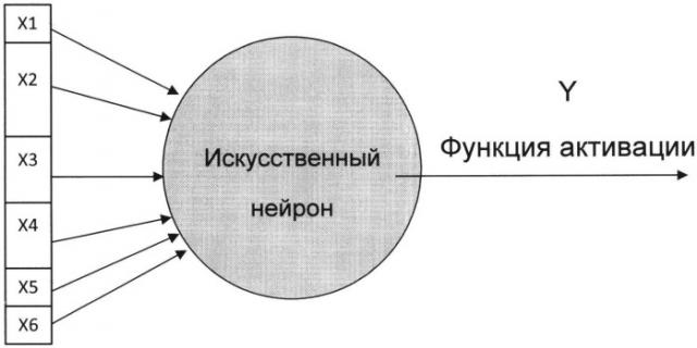 Способ дифференциальной диагностики шаровидных образований легких (патент 2533738)