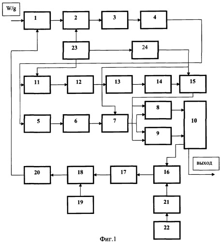 Компенсационный акселерометр (патент 2360258)