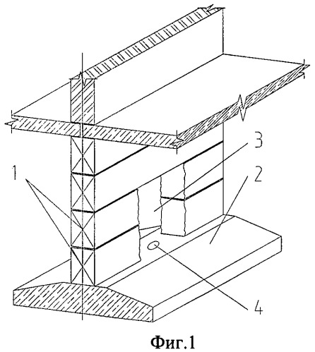 Способ усиления ленточного фундамента (патент 2472900)