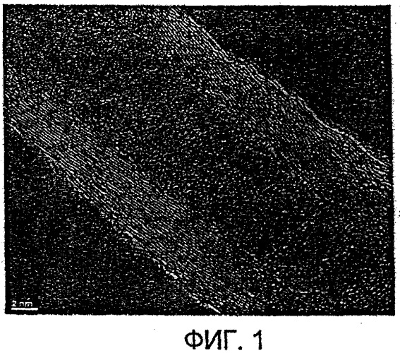 Нанокомпозит на основе азотосодержащих углеродных нанотрубок с инкапсулированными частицами кобальта и никеля и способ его получения (патент 2546154)